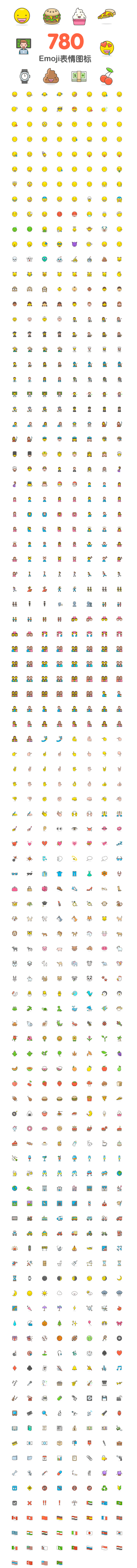 788枚矢量Emoji表情图标，AI sketch源文件 图标素材 第1张