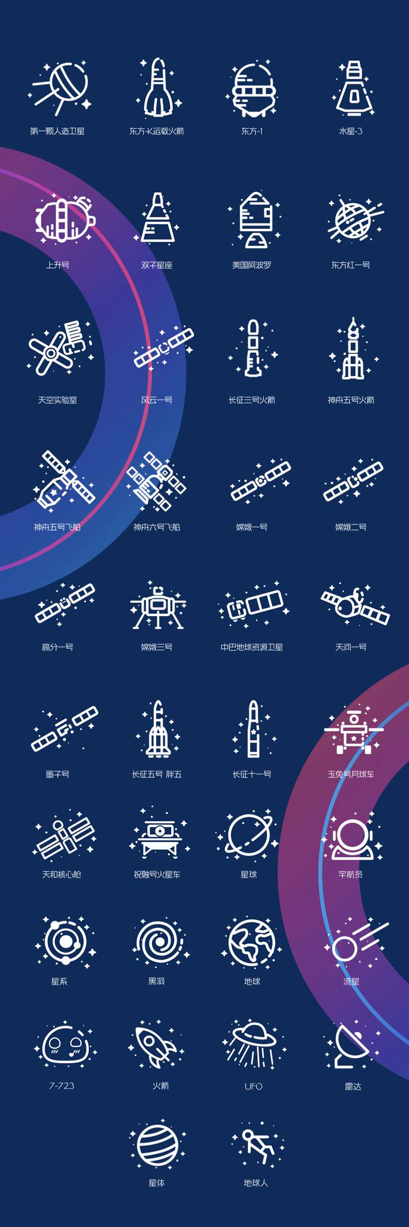 锐字宇航局发布38个宇宙航天图标&字体，免费商用！神州出征，汉字铸梦！ 图标素材 第2张