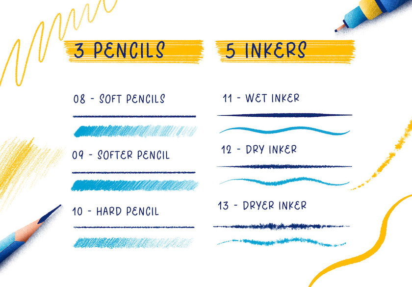 Procreate笔刷-艺术手写字体铅笔粉笔纹理笔刷和图文教程 笔刷资源 第3张