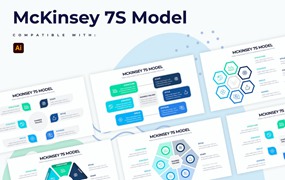 麦肯锡7S模型信息图表矢量模板 Business McKinsey 7S Model Illustrator Infographic
