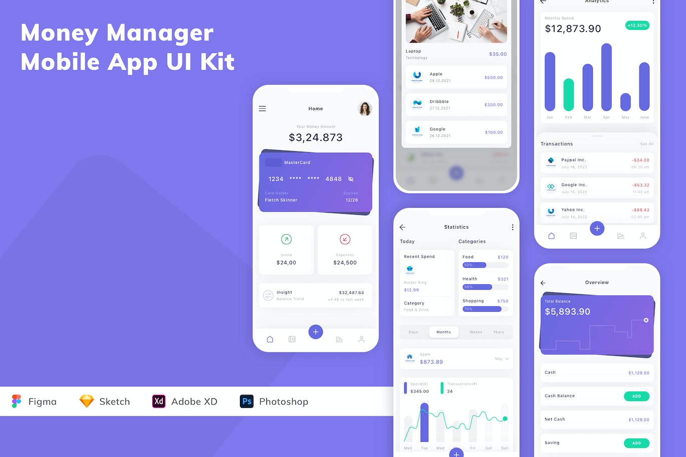 理财钱包应用App模板UI套件 Money Manager Mobile App UI Kit APP UI 第1张