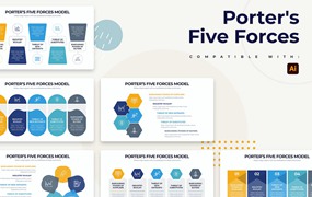 波特五力图信息图表矢量模板 Porters Five Forces Illustrator Infographics