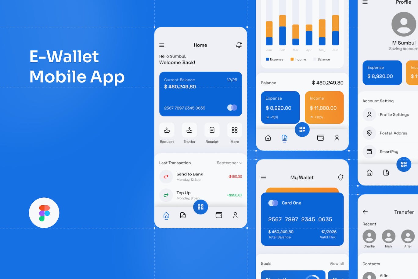 电子钱包App移动应用程序UI套件 E-Wallet Mobile App UI Kit APP UI 第1张
