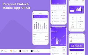 个人金融科技应用App模板UI套件 Personal Fintech Mobile App UI Kit