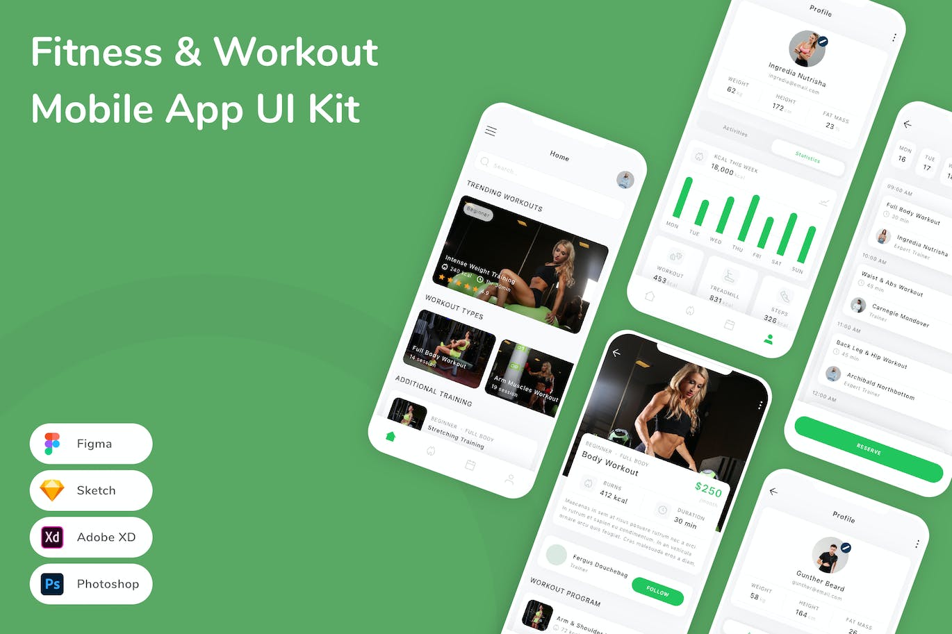 健身和锻炼App应用程序UI设计模板套件 Fitness & Workout Mobile App UI Kit APP UI 第1张