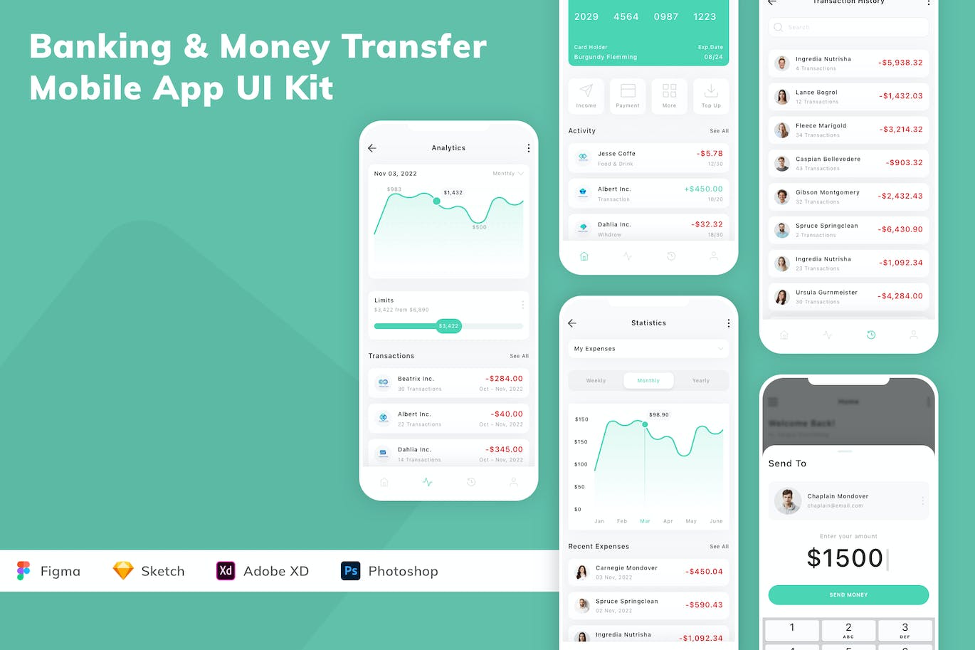 银行和汇款移动应用程序App UI设计套件 Banking & Money Transfer Mobile App UI Kit APP UI 第1张