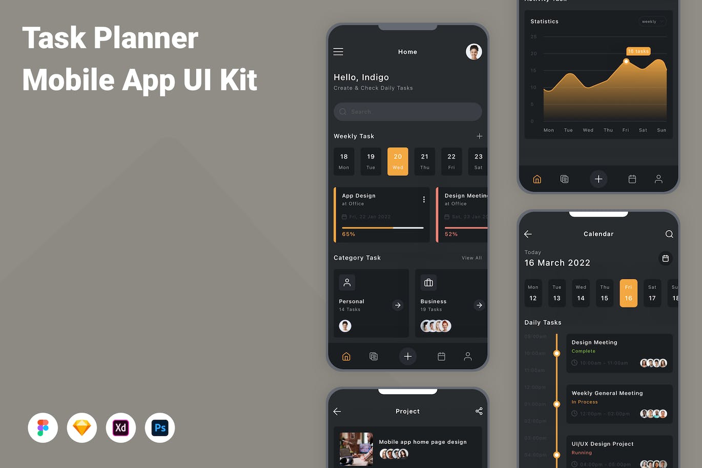 测试管理App应用程序UI设计模板套件 Task Planner Mobile App UI Kit APP UI 第1张