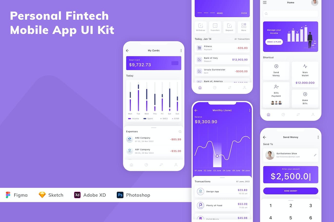 个人金融科技应用App模板UI套件 Personal Fintech Mobile App UI Kit APP UI 第1张