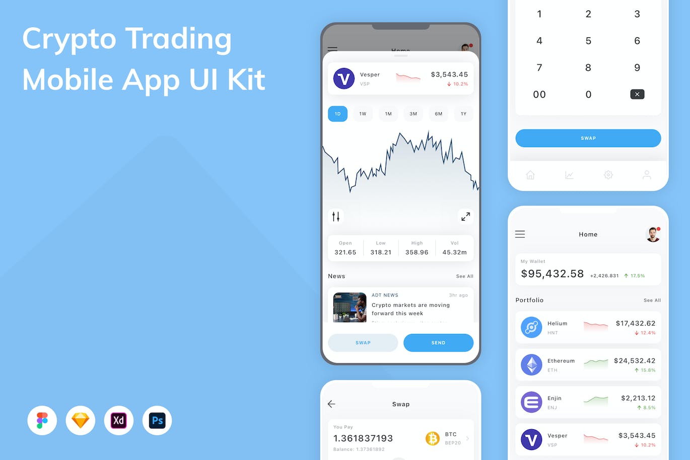 加密交易App应用程序UI设计模板套件 Crypto Trading Mobile App UI Kit APP UI 第1张