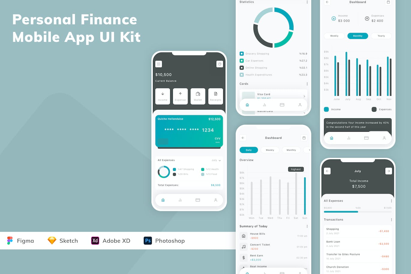 个人理财App应用程序UI设计模板套件 Personal Finance Mobile App UI Kit APP UI 第1张