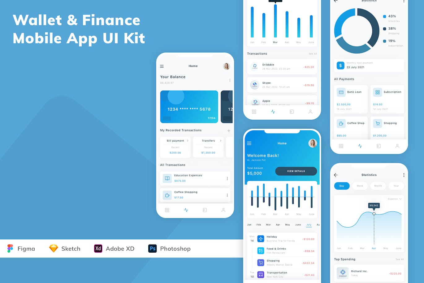 钱包和金融移动应用程序App UI设计套件 Wallet & Finance Mobile App UI Kit APP UI 第1张