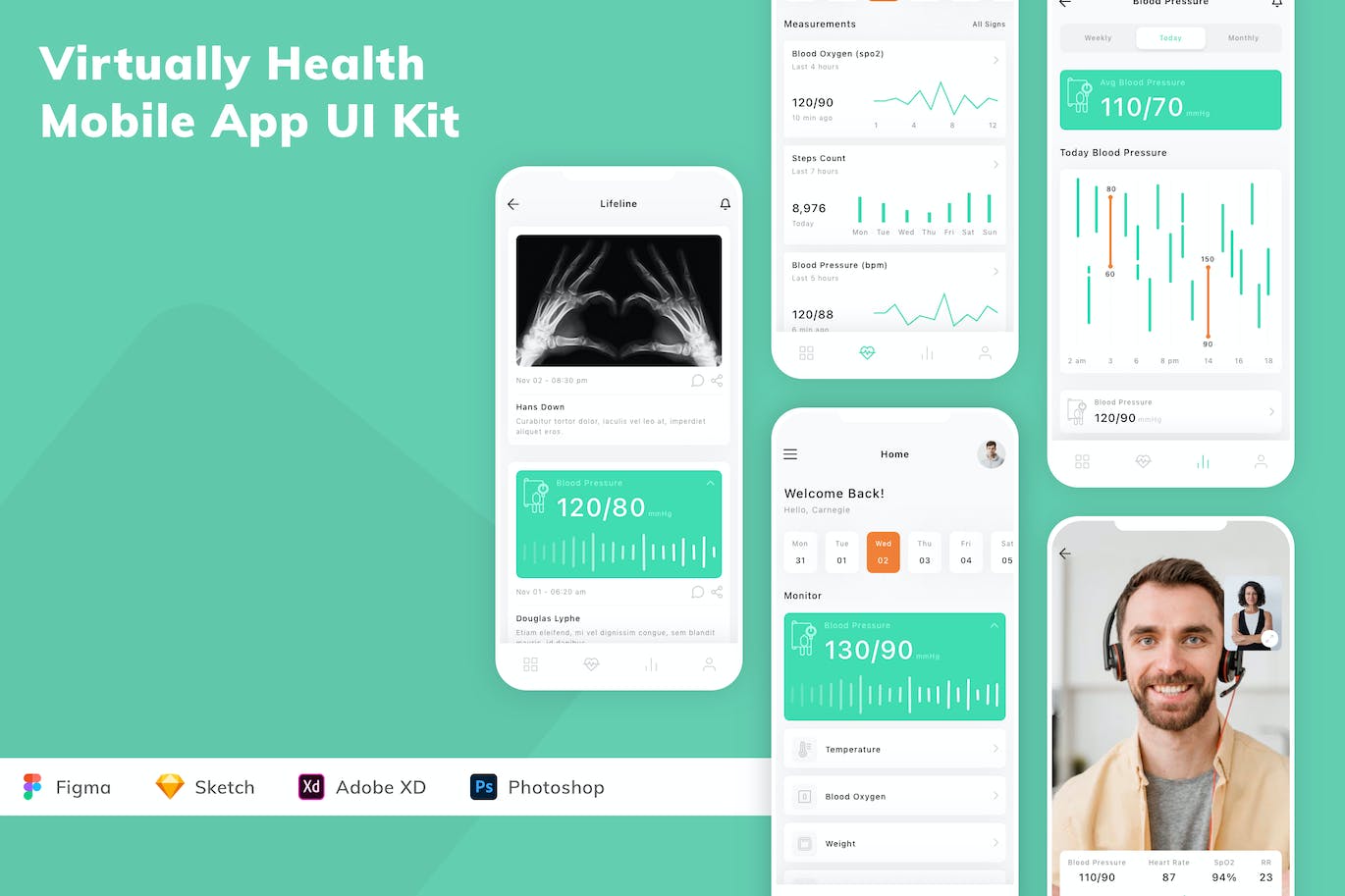 模拟健康移动应用程序App UI设计套件 Virtually Health Mobile App UI Kit APP UI 第1张