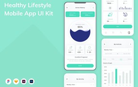 健康生活方式App应用程序UI设计模板套件 Healthy Lifestyle Mobile App UI Kit