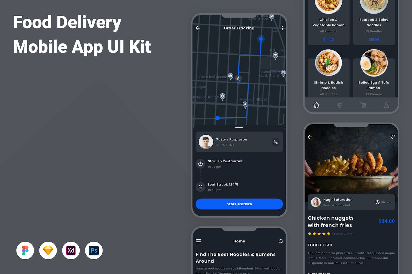 食品配送App应用程序UI设计模板套件 Food Delivery Mobile App UI Kit APP UI 第1张