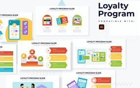 营销积分计划信息图表矢量模板 Marketing Loyalty Program Illustrator Infographics