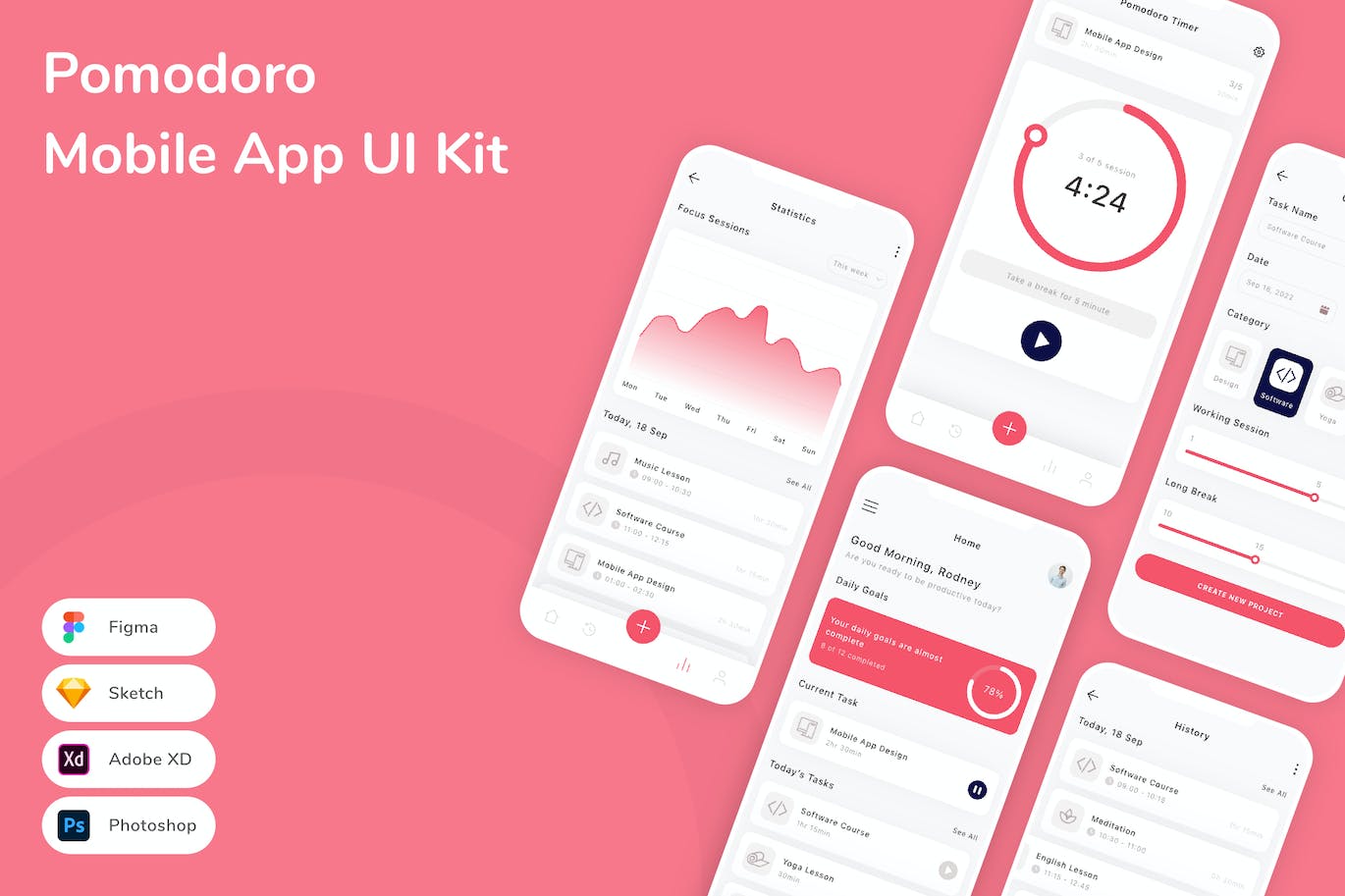 日程规划App应用程序UI设计模板套件 Pomodoro Mobile App UI Kit APP UI 第1张
