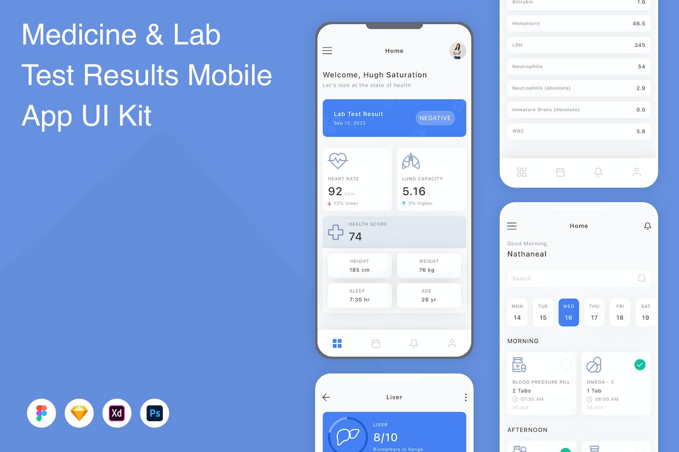 药物&实验测试结果移动应用程序App设计UI模板 Medicine & Lab Test Results Mobile App UI Kit APP UI 第1张