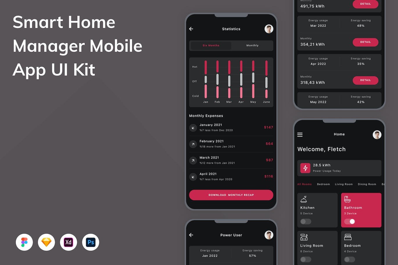智能家居管理App应用程序UI设计模板套件 Smart Home Manager Mobile App UI Kit APP UI 第1张