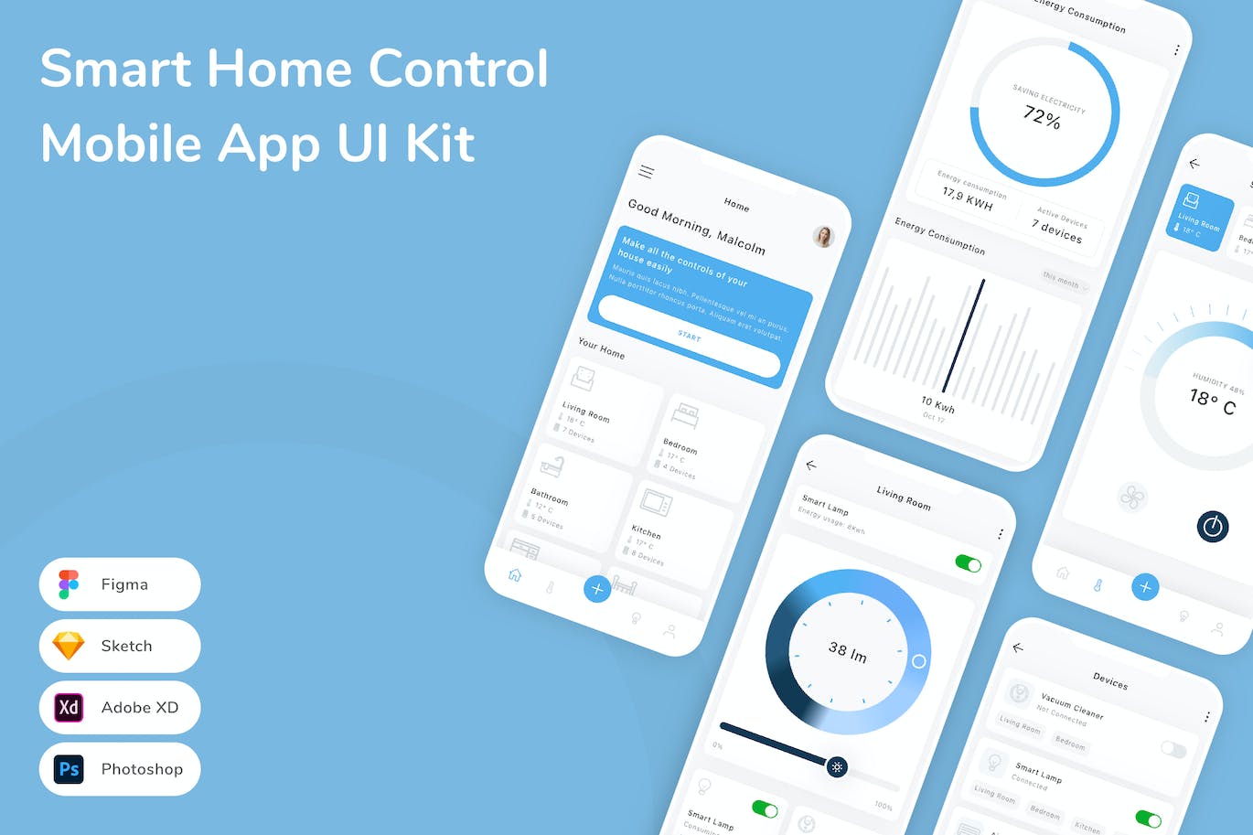 智能家居控制App应用程序UI设计模板套件 Smart Home Control Mobile App UI Kit APP UI 第1张