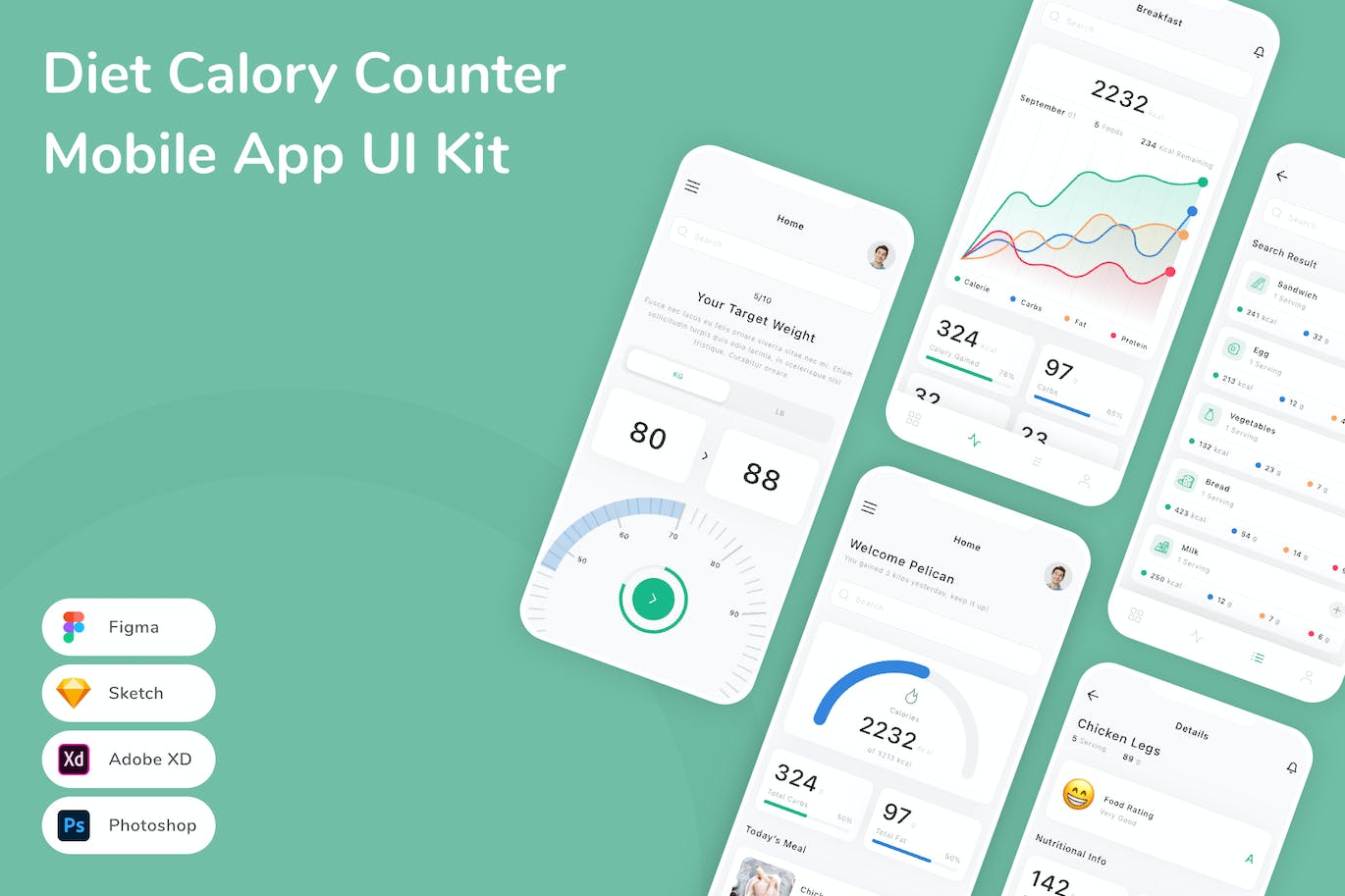 饮食卡路里计数器App应用程序UI设计模板套件 Diet Calory Counter Mobile App UI Kit APP UI 第1张