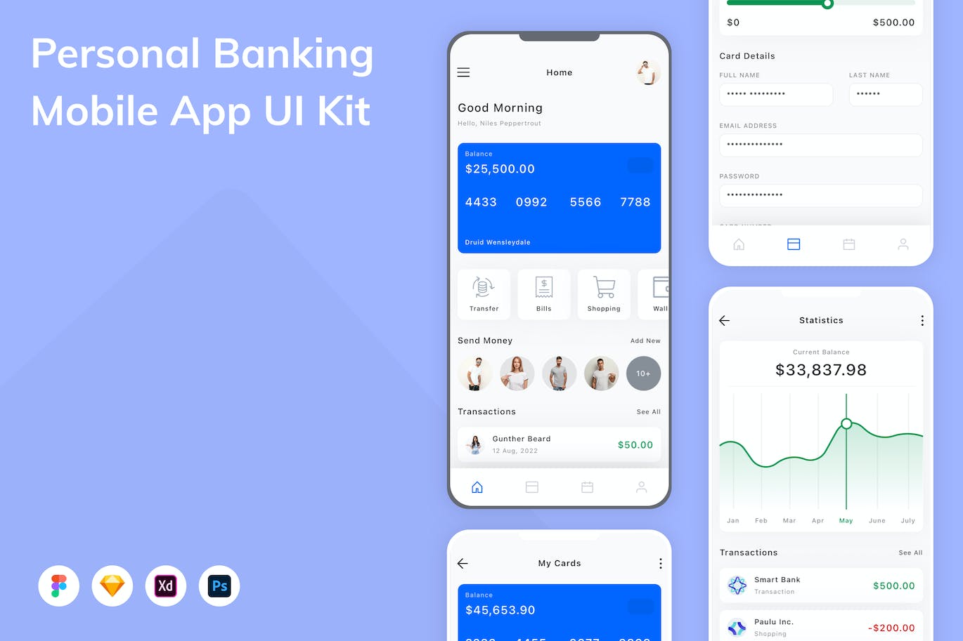 个人银行业务App应用程序UI设计模板套件 Personal Banking Mobile App UI Kit APP UI 第1张