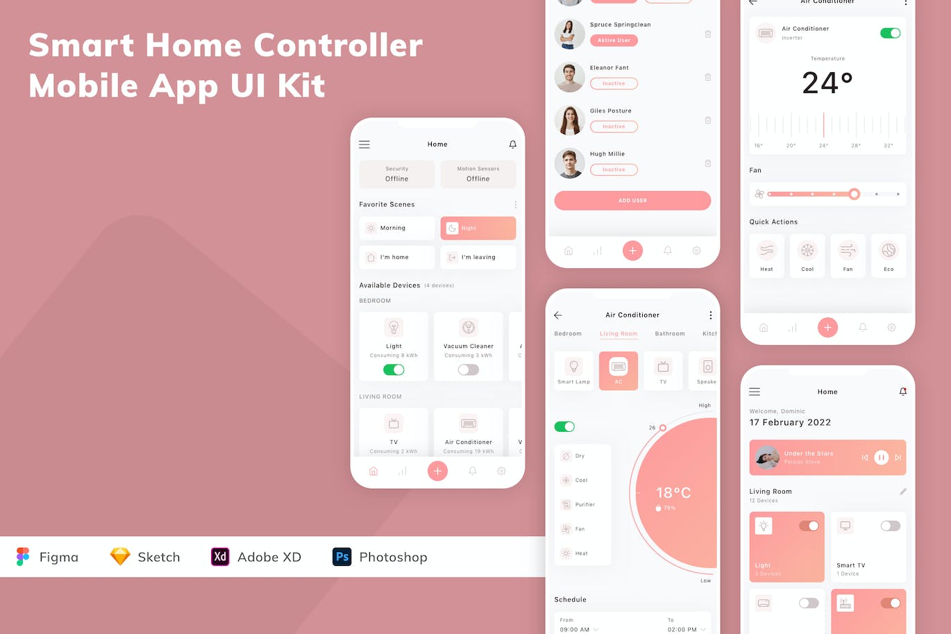 智能家居控制器应用App模板UI套件 Smart Home Controller Mobile App UI Kit APP UI 第1张