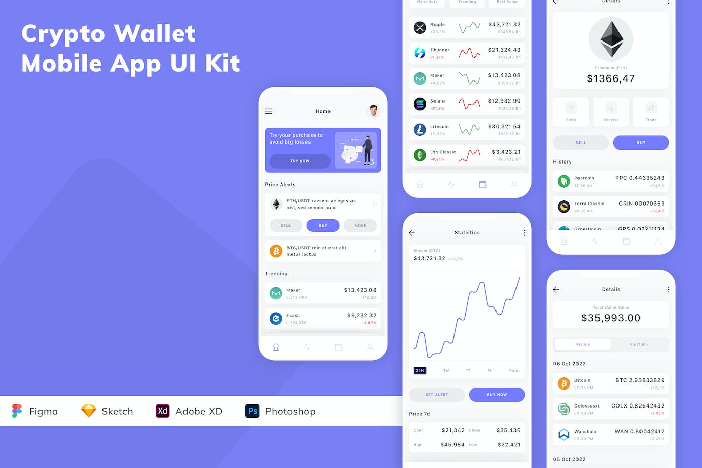 加密钱包移动应用程序App UI设计套件 Crypto Wallet Mobile App UI Kit APP UI 第1张