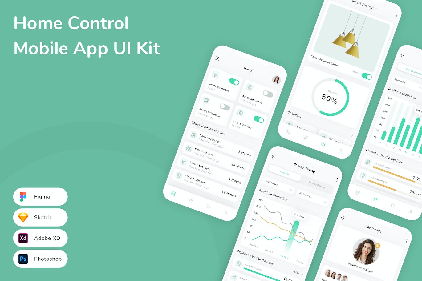 家庭家居自动化App应用程序UI设计模板套件 Home Control Mobile App UI Kit APP UI 第1张