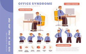 办公室综合症信息图表演示设计模板 Office Syndrome Infographic Presentation Design