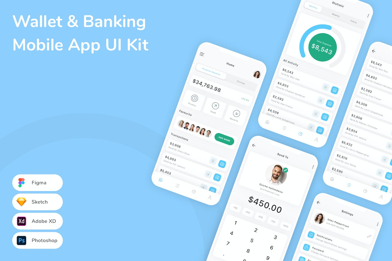 钱包和银行App应用程序UI设计模板套件 Wallet & Banking Mobile App UI Kit APP UI 第1张