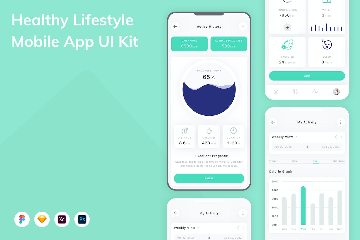 健康生活方式App应用程序UI设计模板套件 Healthy Lifestyle Mobile App UI Kit APP UI 第1张
