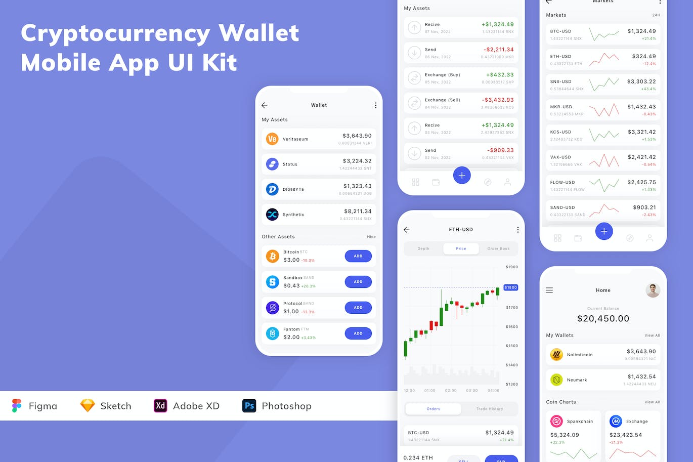 加密货币钱包移动应用程序App UI设计套件 Cryptocurrency Wallet Mobile App UI Kit APP UI 第1张