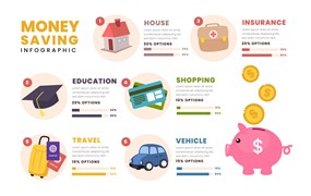 省钱投资信息图表元素 Money Saving Investment Infographic