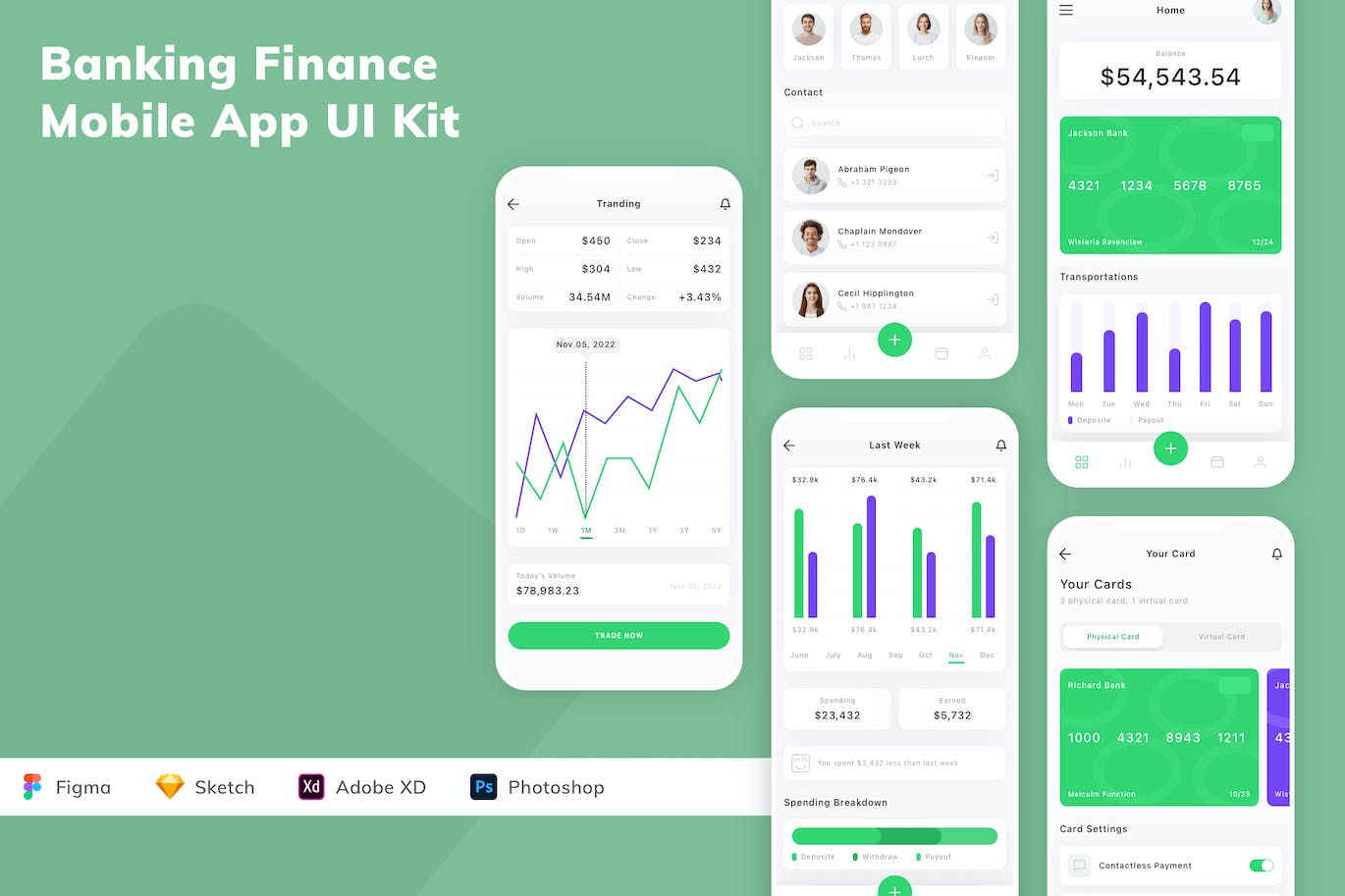 银行金融移动应用程序App UI设计套件 Banking Finance Mobile App UI Kit APP UI 第1张
