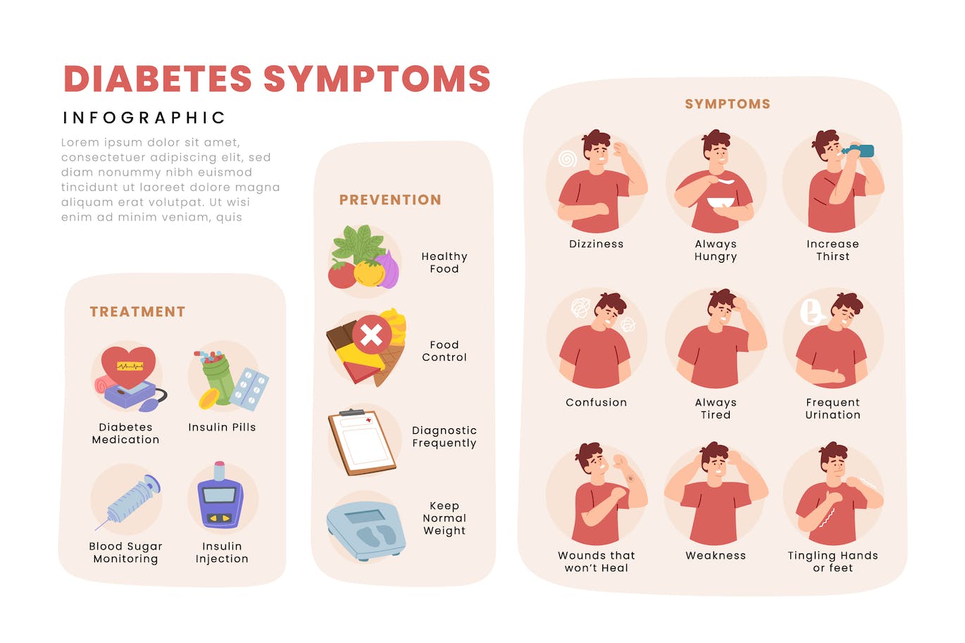 糖尿病症状信息手册图表模板 Diabetes Symptoms Infographic Brochure 幻灯图表 第1张