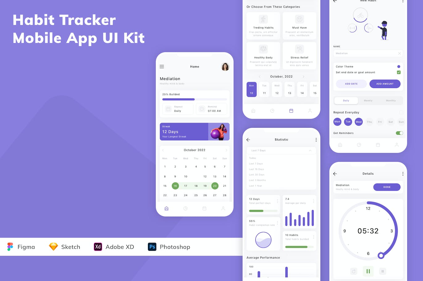 习惯追踪记录App应用程序UI设计模板套件 Habit Tracker Mobile App UI Kit APP UI 第1张