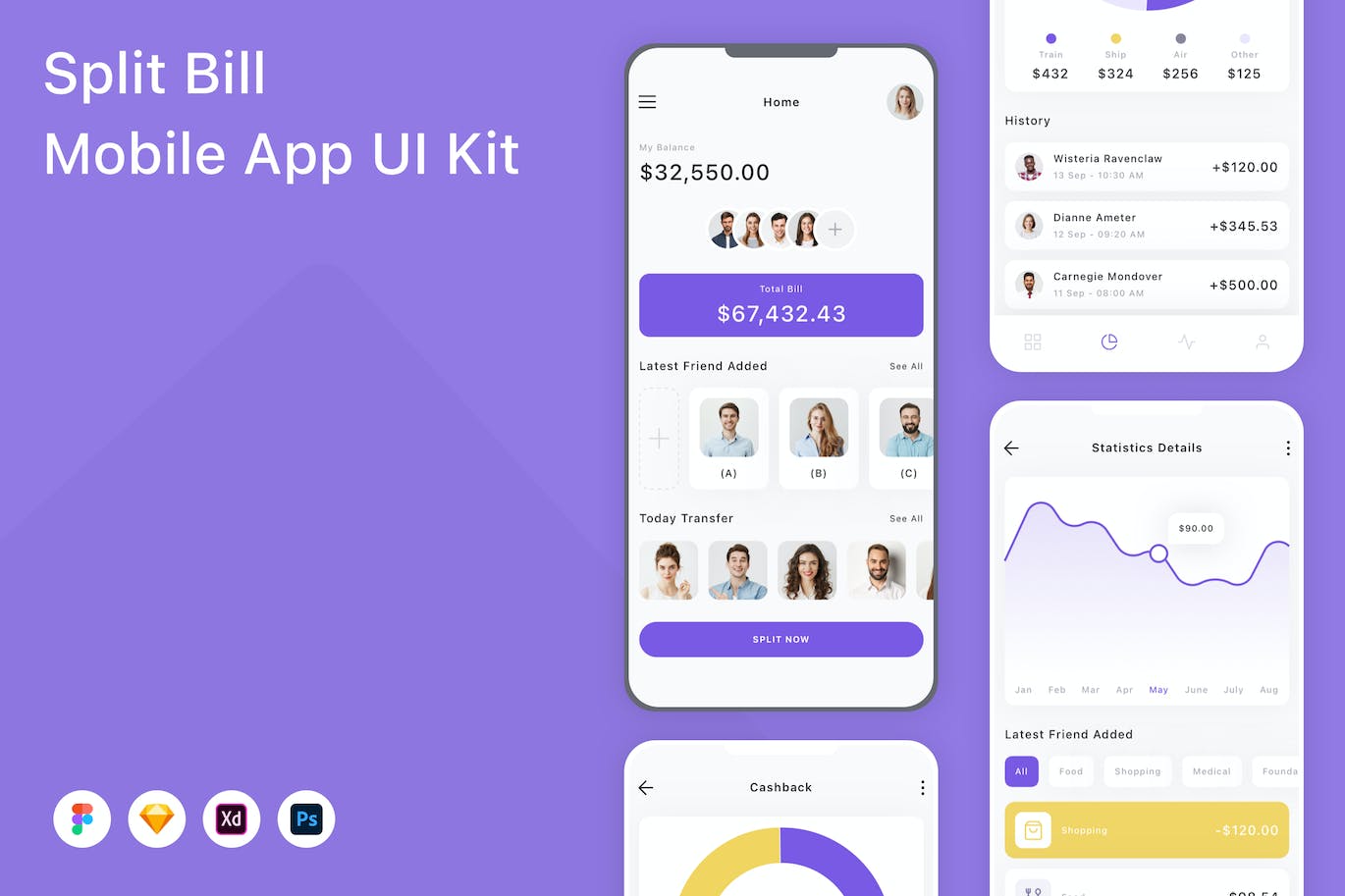 拆分AA账单移动应用程序App设计UI模板 Split Bill Mobile App UI Kit APP UI 第1张