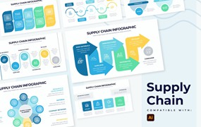 供应链信息图表矢量模板 Business Supply Chain Illustrator Infographics