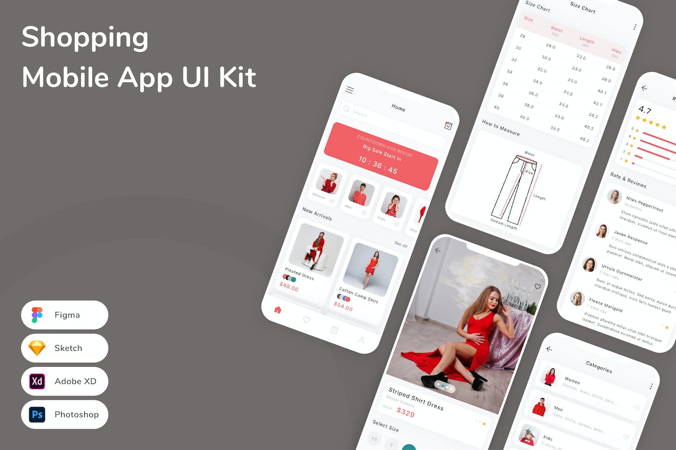 电商购物平台App手机应用程序UI设计素材 Shopping Mobile App UI Kit APP UI 第1张