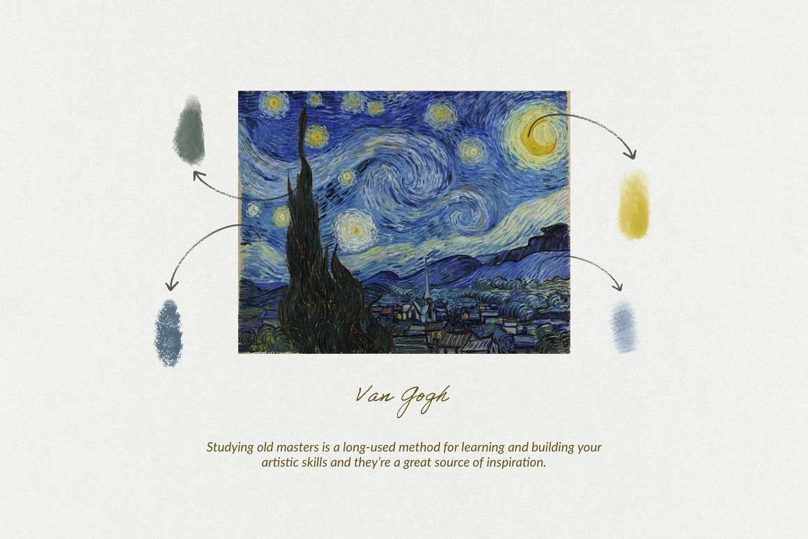 梵高（Van Gogh's）古典油画Procreate笔刷 笔刷资源 第5张
