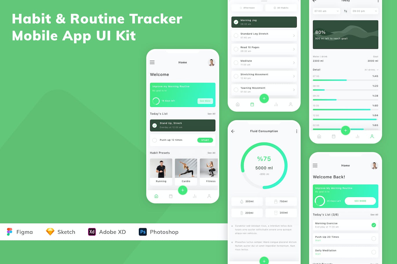生活习惯和日常追踪App应用程序UI设计模板套件 Habit & Routine Tracker Mobile App UI Kit APP UI 第1张