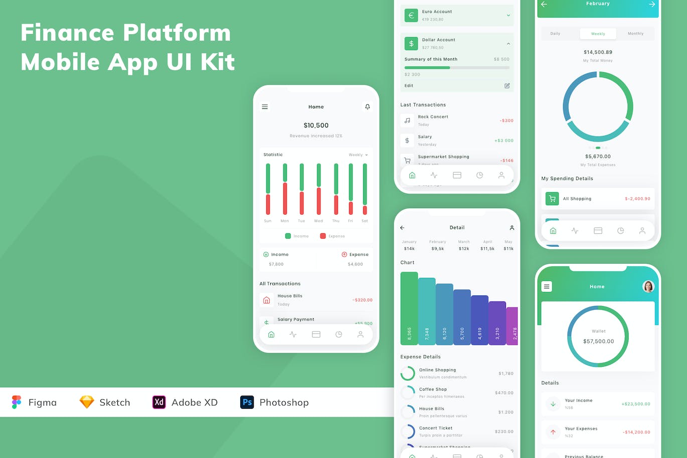 金融平台App手机应用程序UI设计素材 Finance Platform Mobile App UI Kit APP UI 第1张