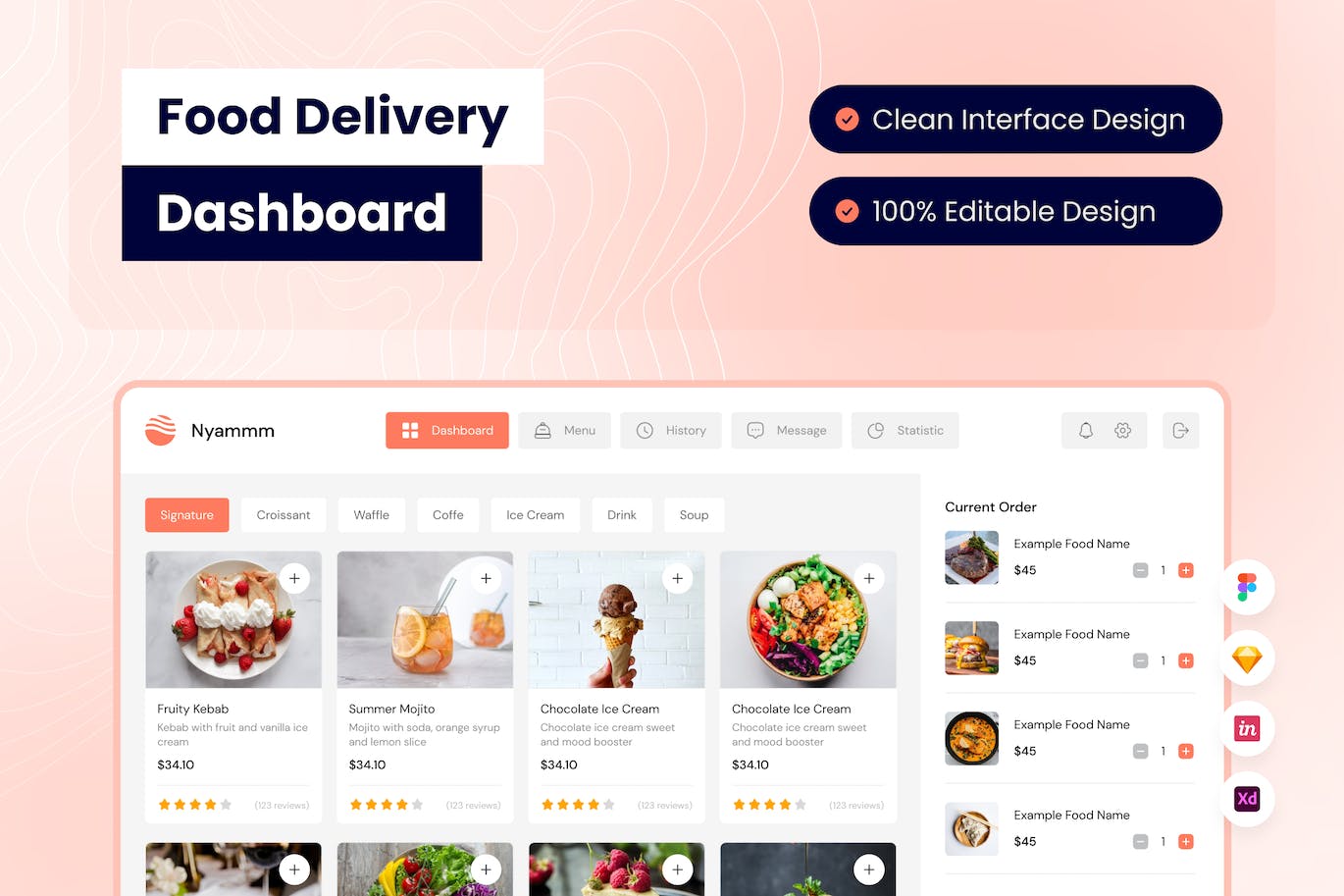 点餐购物车界面仪表盘UI设计模板 Food Delivery Dashboard APP UI 第1张