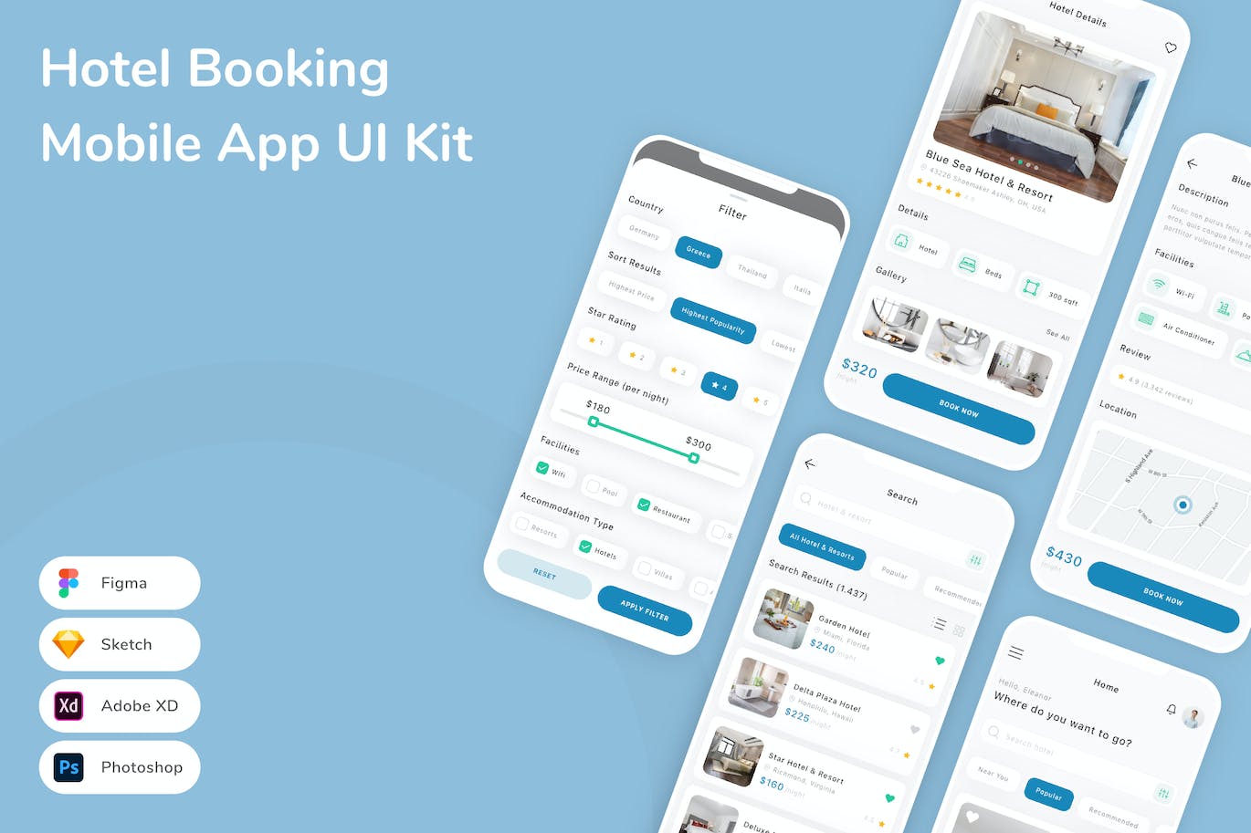 旅行酒店预订App应用程序UI设计模板套件 Hotel Booking Mobile App UI Kit APP UI 第1张
