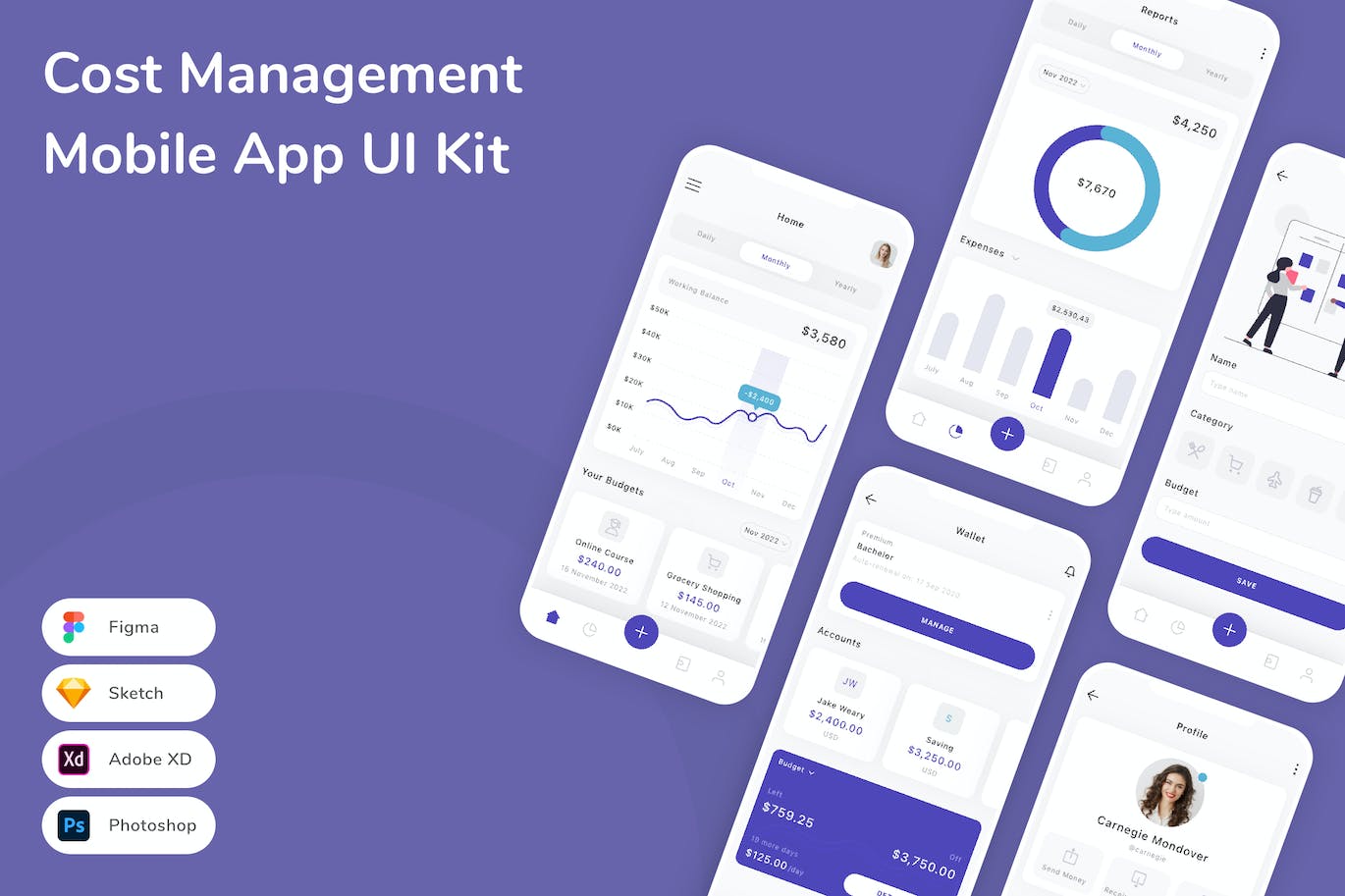 项目成本管理App应用程序UI设计模板套件 Cost Management Mobile App UI Kit APP UI 第1张