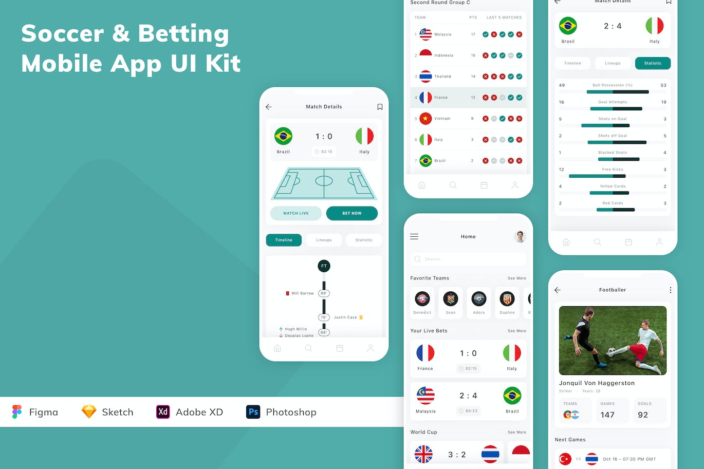 足球体育App应用程序UI设计模板套件 Soccer & Betting Mobile App UI Kit APP UI 第1张