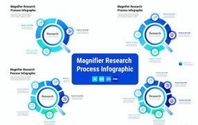 放大镜图形信息图表矢量模板 Magnifier Research Process Infographic