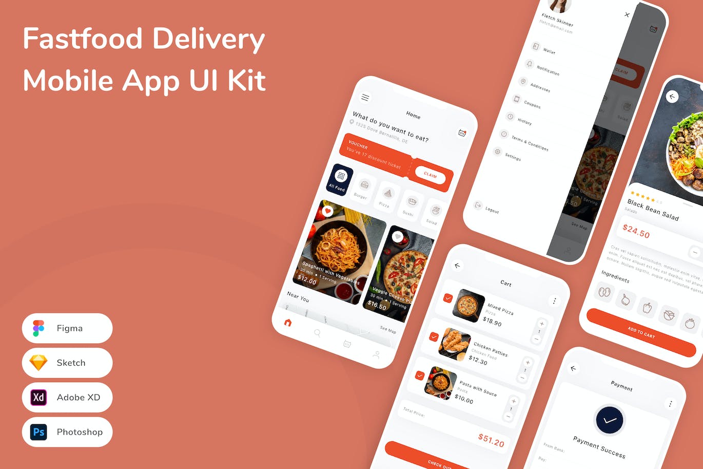 快餐配送应用程序App界面设计UI套件 Fastfood Delivery Mobile App UI Kit APP UI 第1张