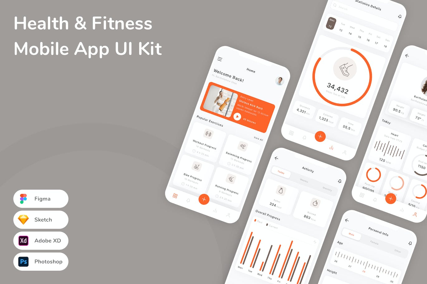 健康与健身应用程序App界面设计UI套件 Health & Fitness Mobile App UI Kit APP UI 第1张