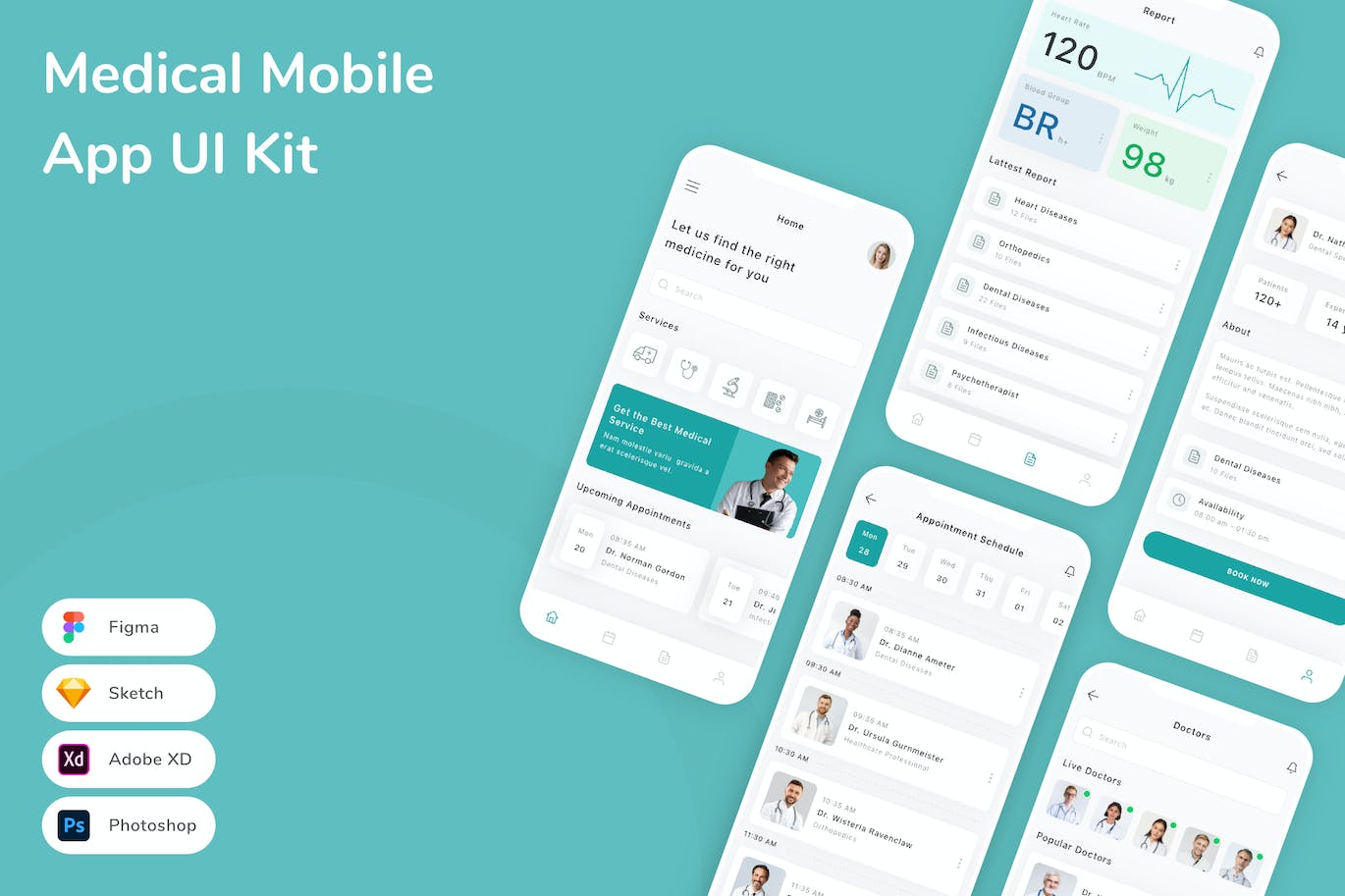 在线医疗App应用程序UI设计模板套件 Medical Mobile App UI Kit APP UI 第1张
